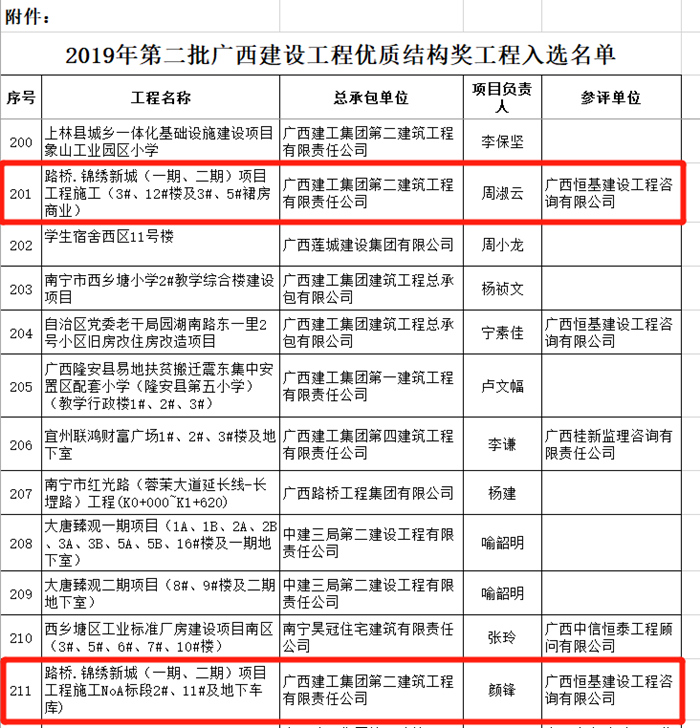 OB视讯·(中国游)官方网站