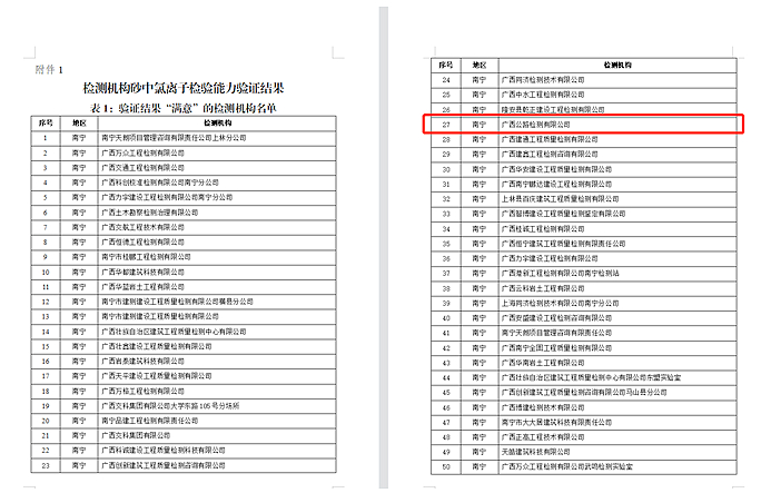 OB视讯·(中国游)官方网站