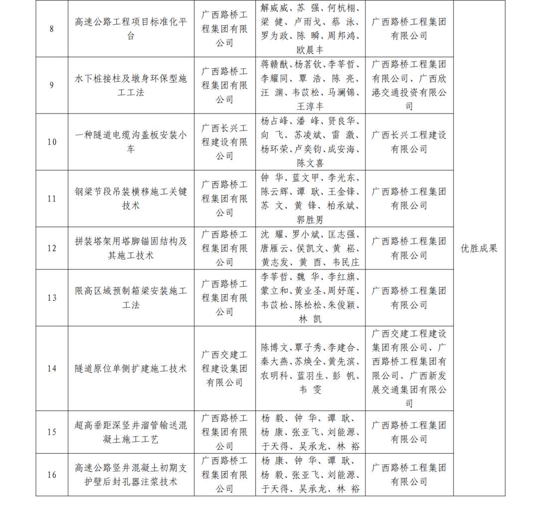 OB视讯·(中国游)官方网站
