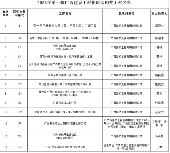 OB视讯·(中国游)官方网站