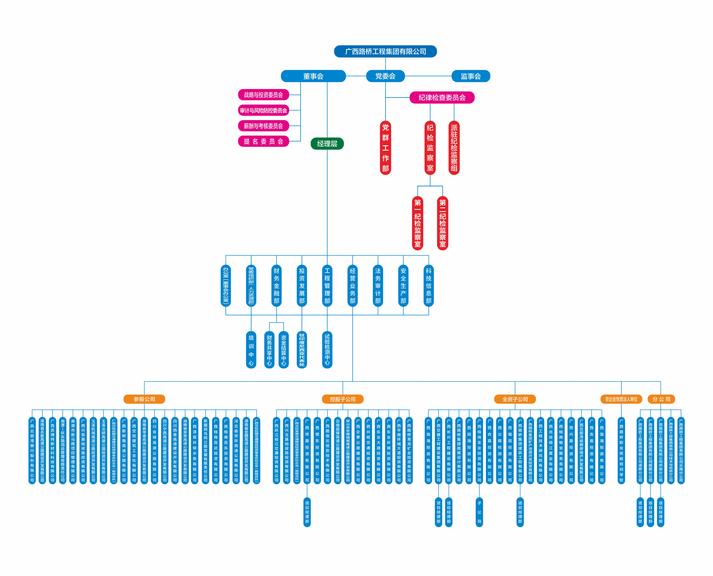 OB��Ѷ��(�й���)�ٷ���վ