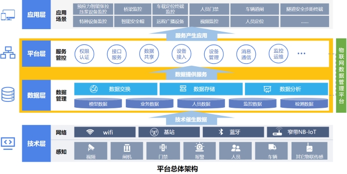 OB视讯·(中国游)官方网站