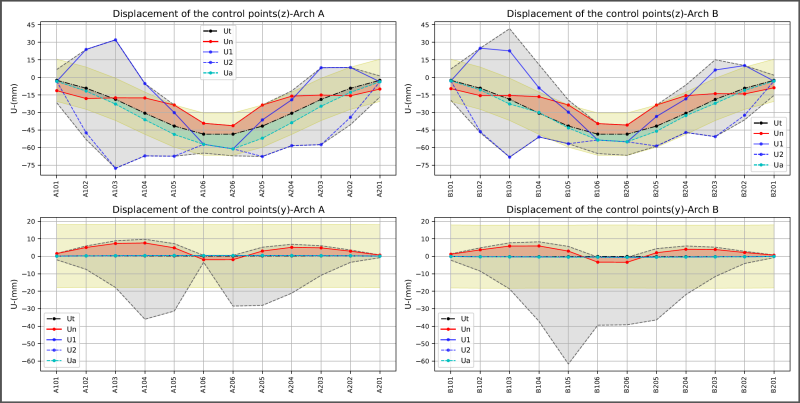 OB��Ѷ��(�й���)�ٷ���վ