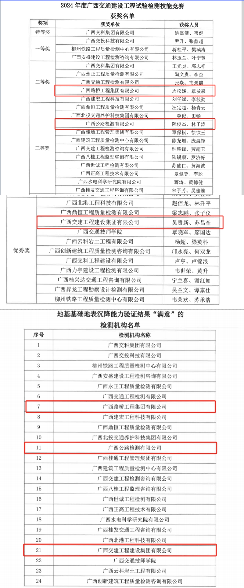OB视讯·(中国游)官方网站