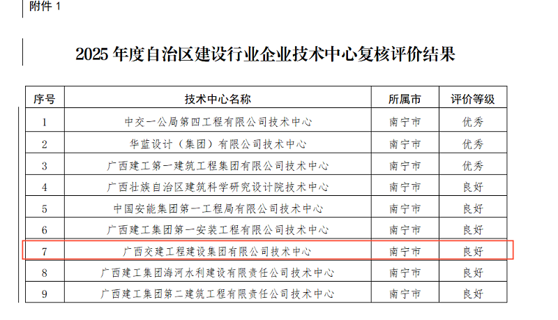 OB视讯·(中国游)官方网站